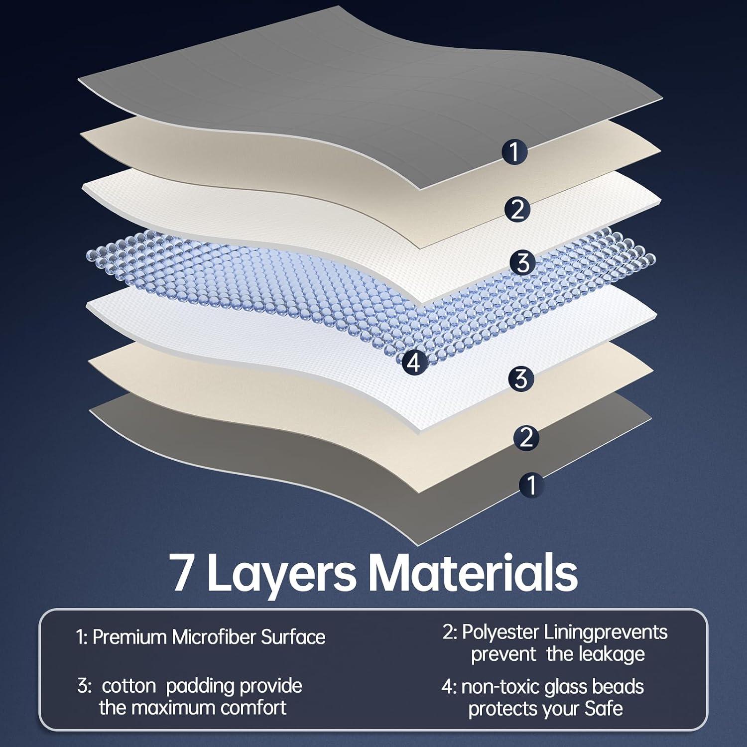 Our Balanced Review: HCOIW 20 LB Weighted Blanket for Adults